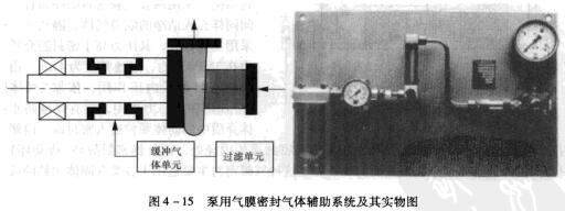 4D4~15ÚĤܷwoϵy(tng)䌍(sh)D.jpg