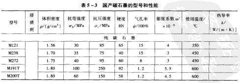 45-3a(chn)̼ʯī̖(ho).jpg