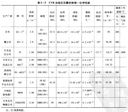85-5CVR軯ʯīһW.jpg